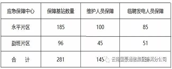 18新利LUCK·(中国区)官方网站