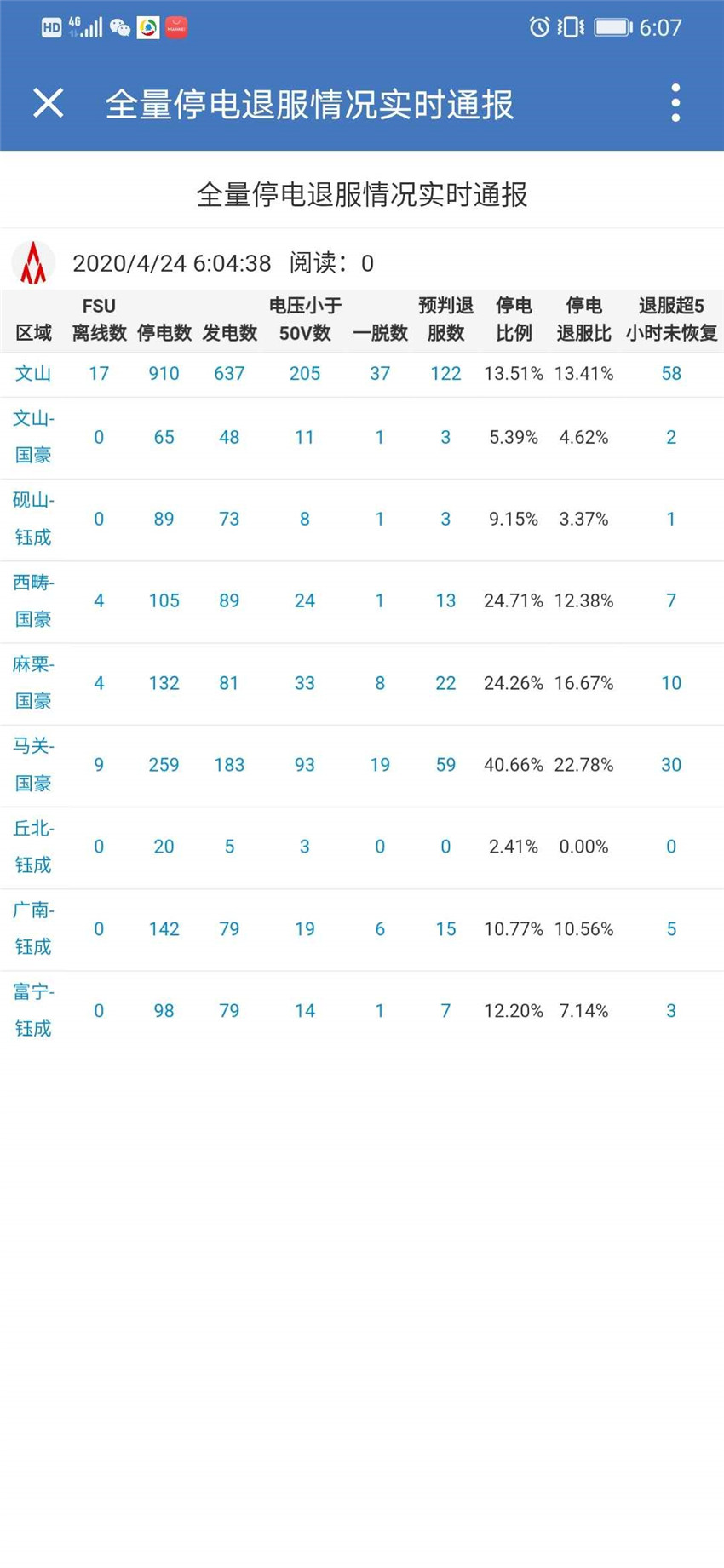 18新利LUCK·(中国区)官方网站