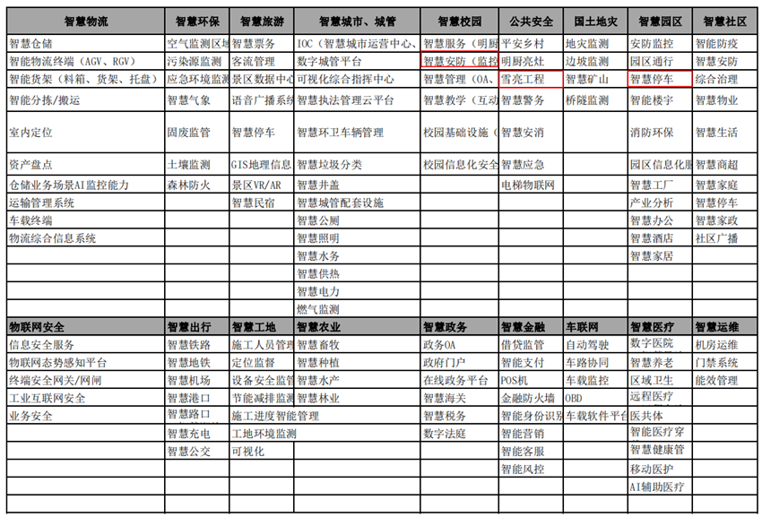 18新利LUCK·(中国区)官方网站